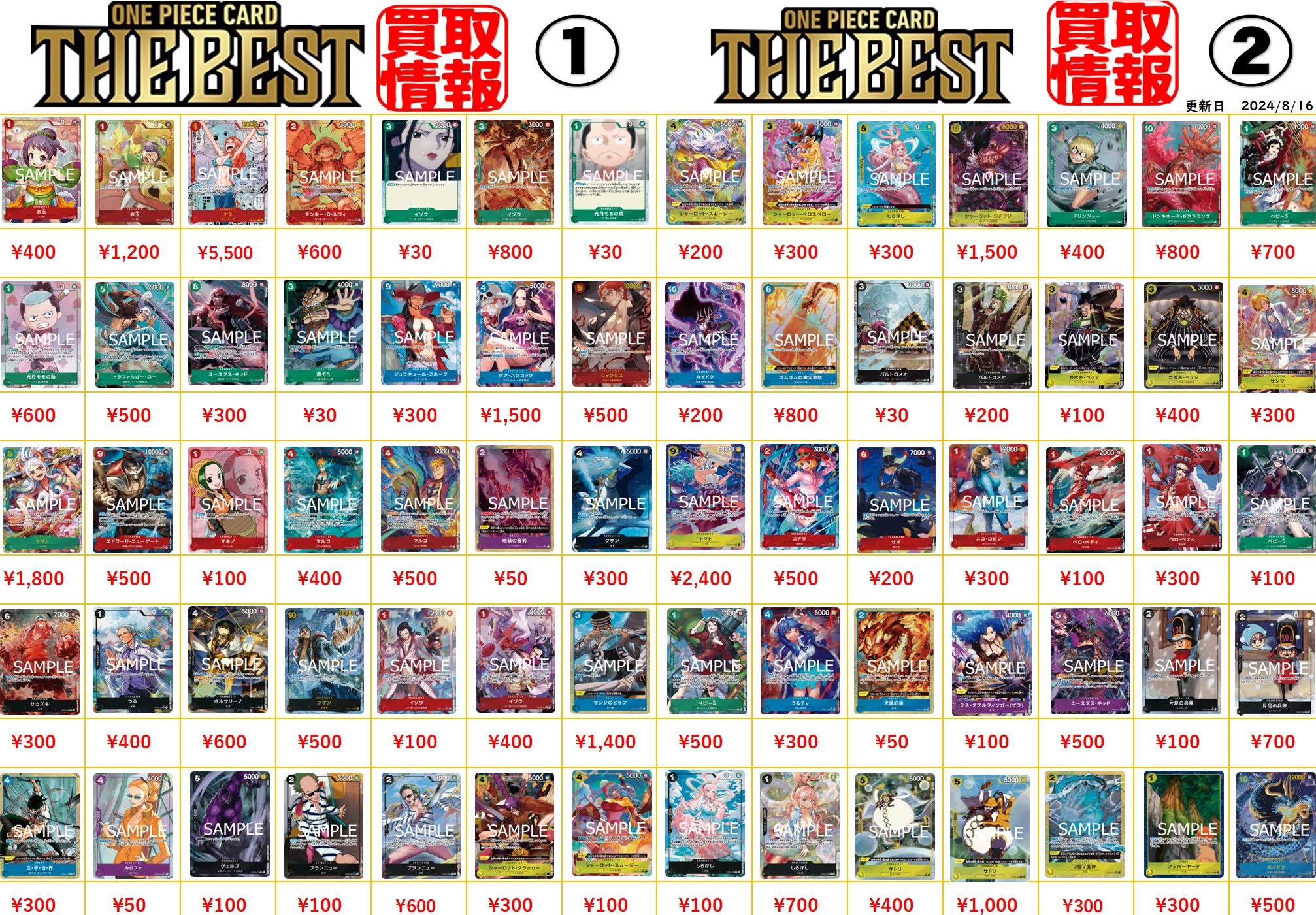 ONE PIECE CARD THE BEST 発売21日目の販売・買取相場(前回との価格