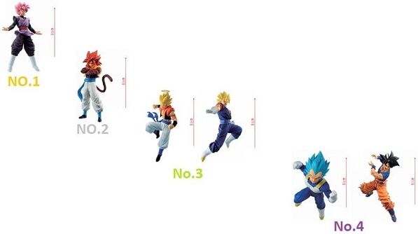 一番くじ ドラゴンボール Awakening Warriors With ドラゴンボールz ドッカンバトル 海外販売店の予約注文ランキング 遊戯王 ドラゴンボール通販予約情報局 一番くじ ドラゴンボール Awakening Warriors With ドラゴンボールz ドッカンバトル 海外販売店の予約注文ランキング 遊戯王 ドラゴンボール通販予約情報局