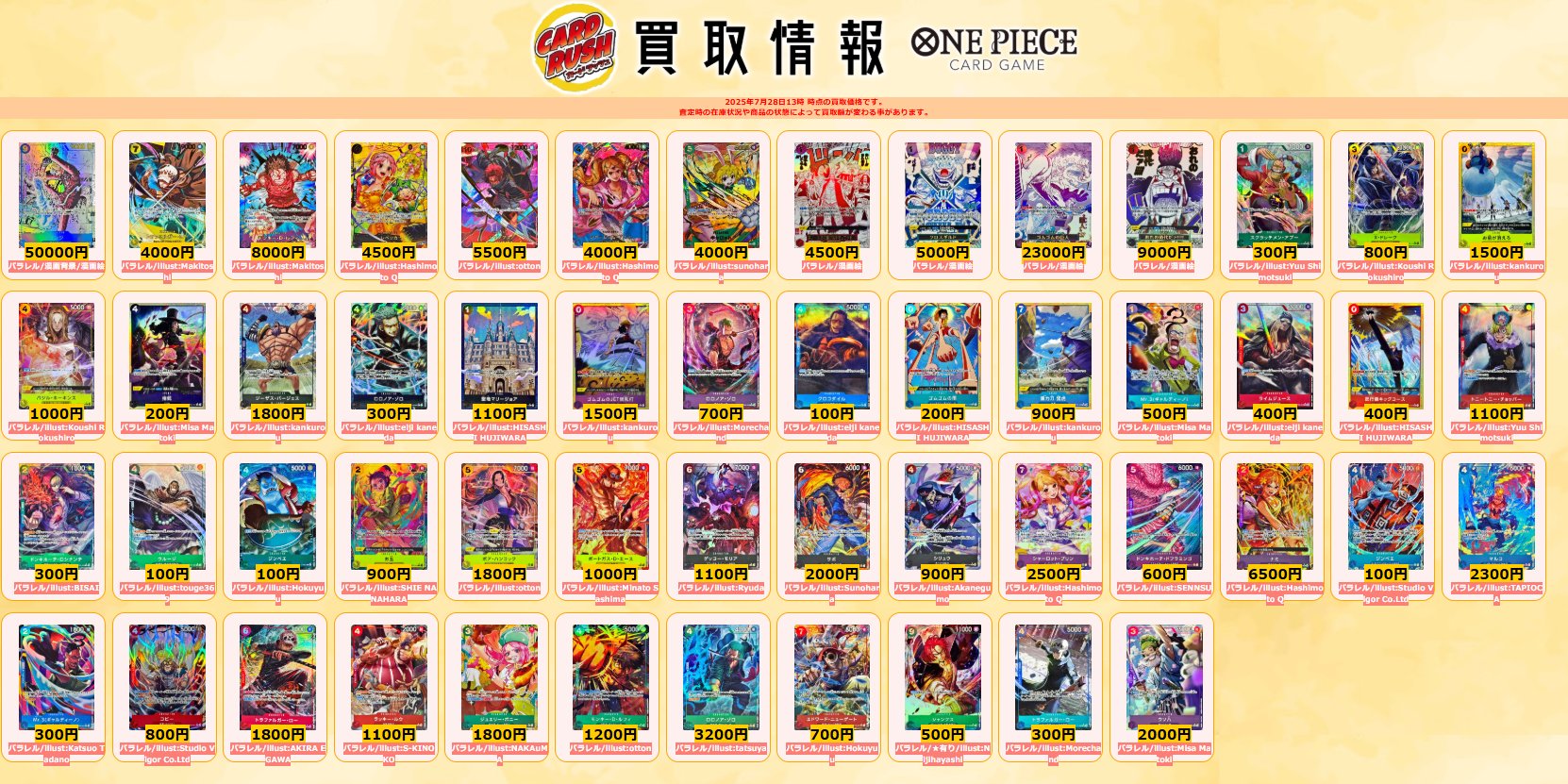 ONE PIECE CARD THE BEST vol.2 発売3日目のメルカリ・買取相場 (前回