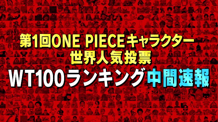 第1回 One Pieceキャラクター世界人気投票 World Top 100 中間結果 1位 100位 遊戯王 ドラゴンボール通販予約情報局