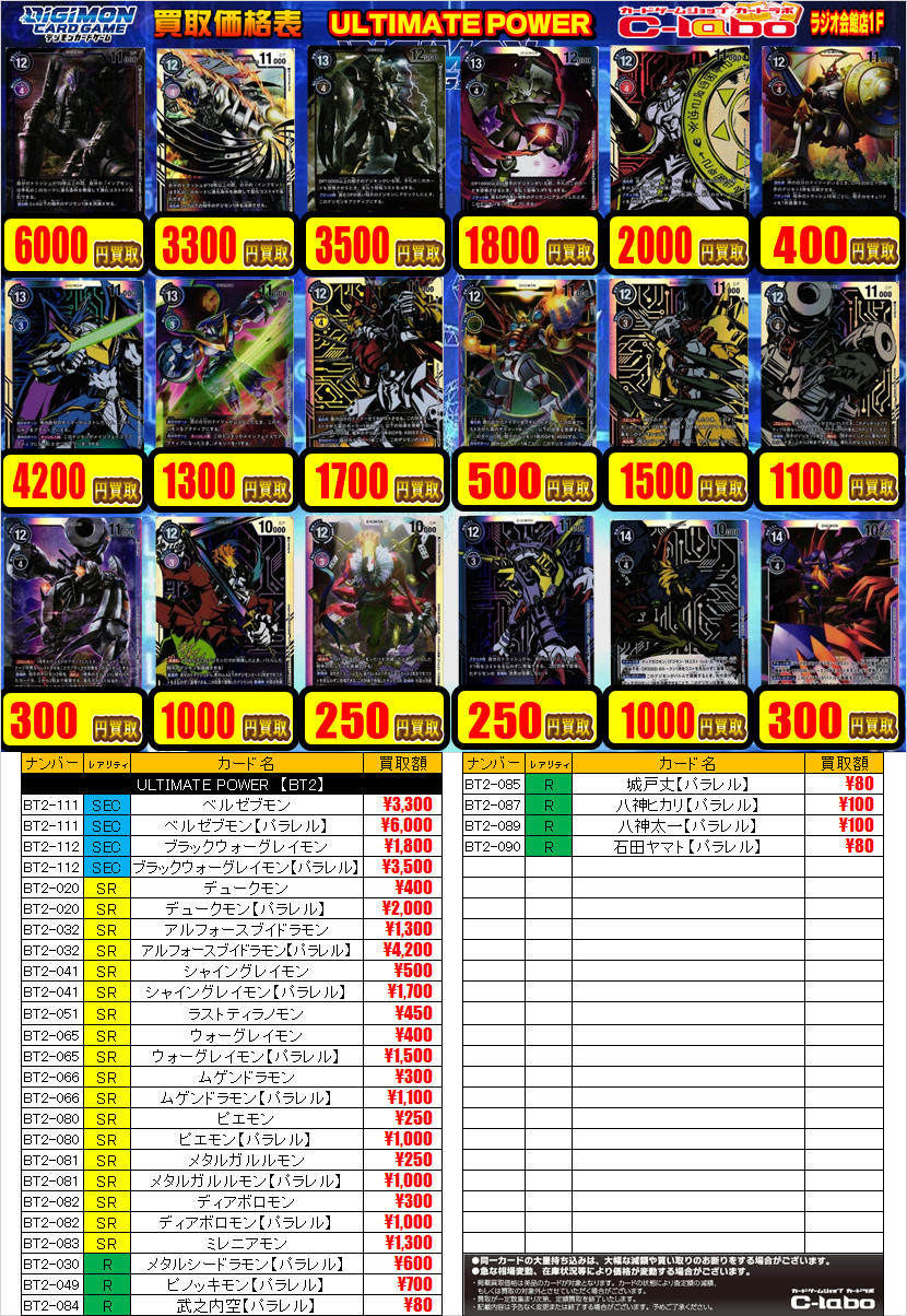 デジモンカードゲーム Ultimate Power シークレット パラレル スーパー パラレル 初動 買取相場 店頭 ネット ベルゼブモン パラレル 買取7500円 遊戯王 ドラゴンボール通販予約情報局