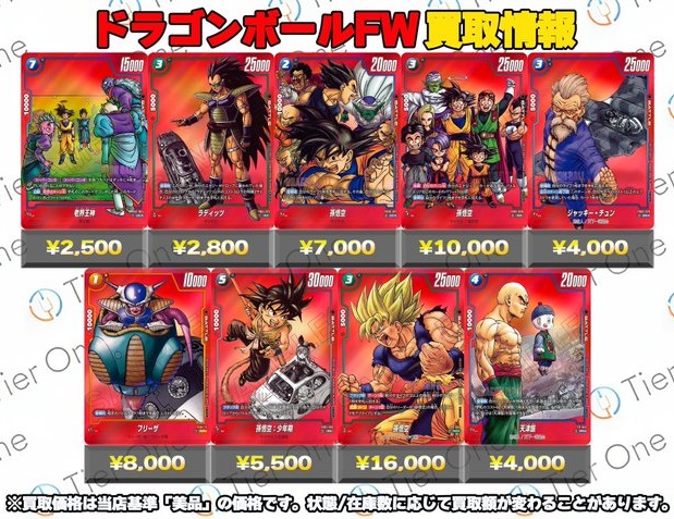 フュージョンワールド３個セット リミテッドパックMANGAver.01 未開封 Amazon.co.jp: バンダイ(BANDAI) バンダイ(BANDAI