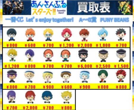 一番くじ あんさんぶるスターズ！！ ～Let's enjoy together! vol.1