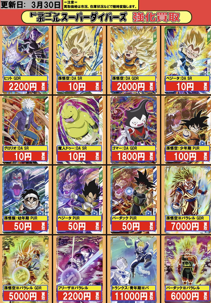 DBSDV3弾 発売4日目のメルカリ・買取相場 (前回との価格比較