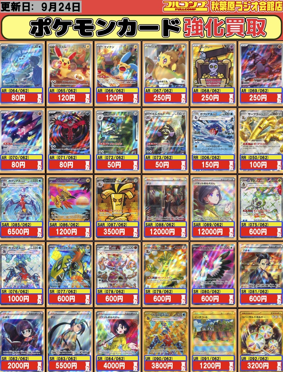 レイジングサーフ 発売7日目の販売・買取相場 (前回との価格比較) 12