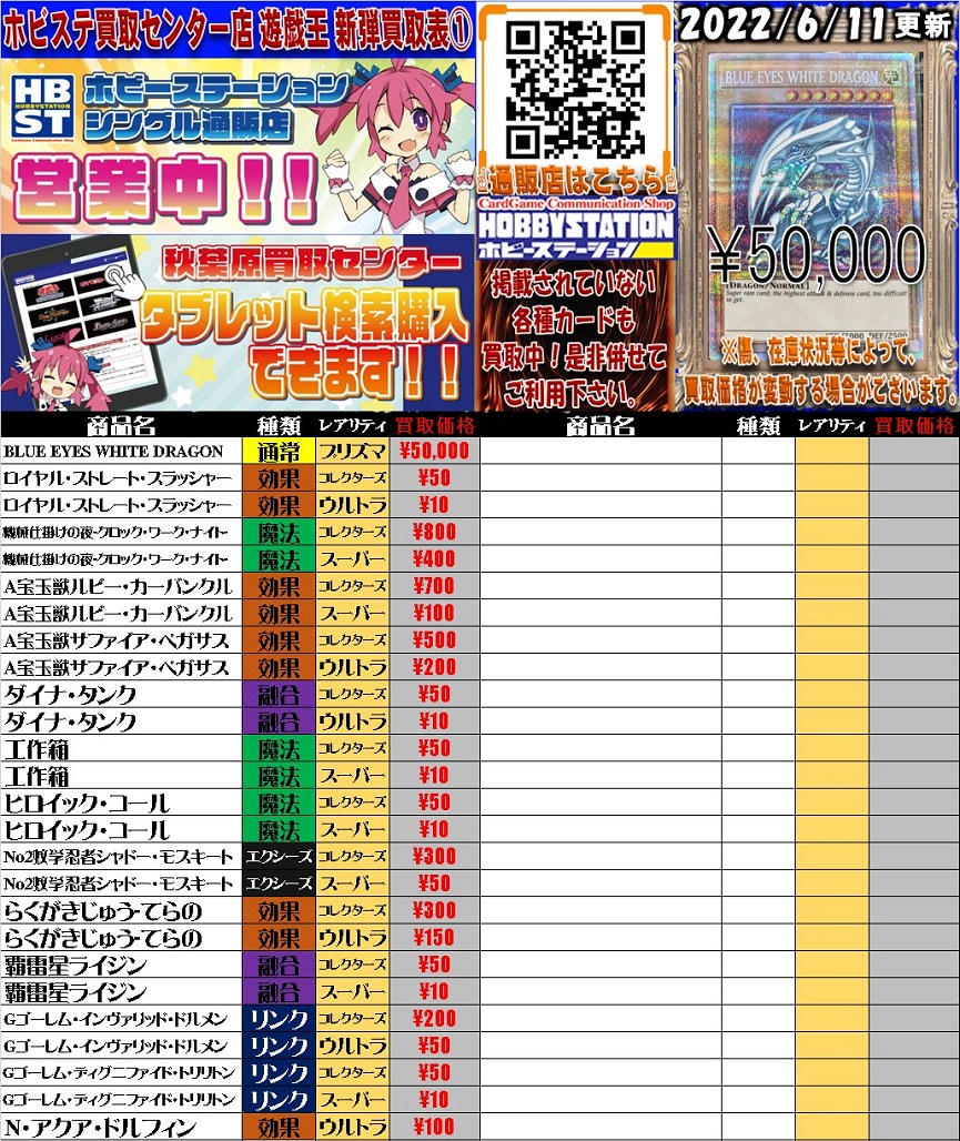 アニメーションクロニクル　2022 33ボックストレーディングカード