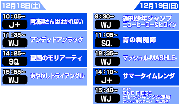 非売品 ポストカード Jf22 イラストカード ザブレイカーズ ジャンプフェスタ22 新品同様 ザブレイカーズ