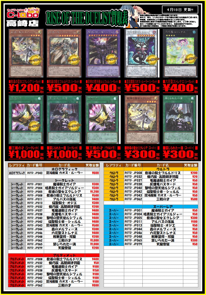 ライズ・オブ・ザ・デュエリスト 初動・買取相場(店頭&ネット 12 ライズ・オブ・ザ・デュエリスト 初動・買取相場(店頭&ネット 12