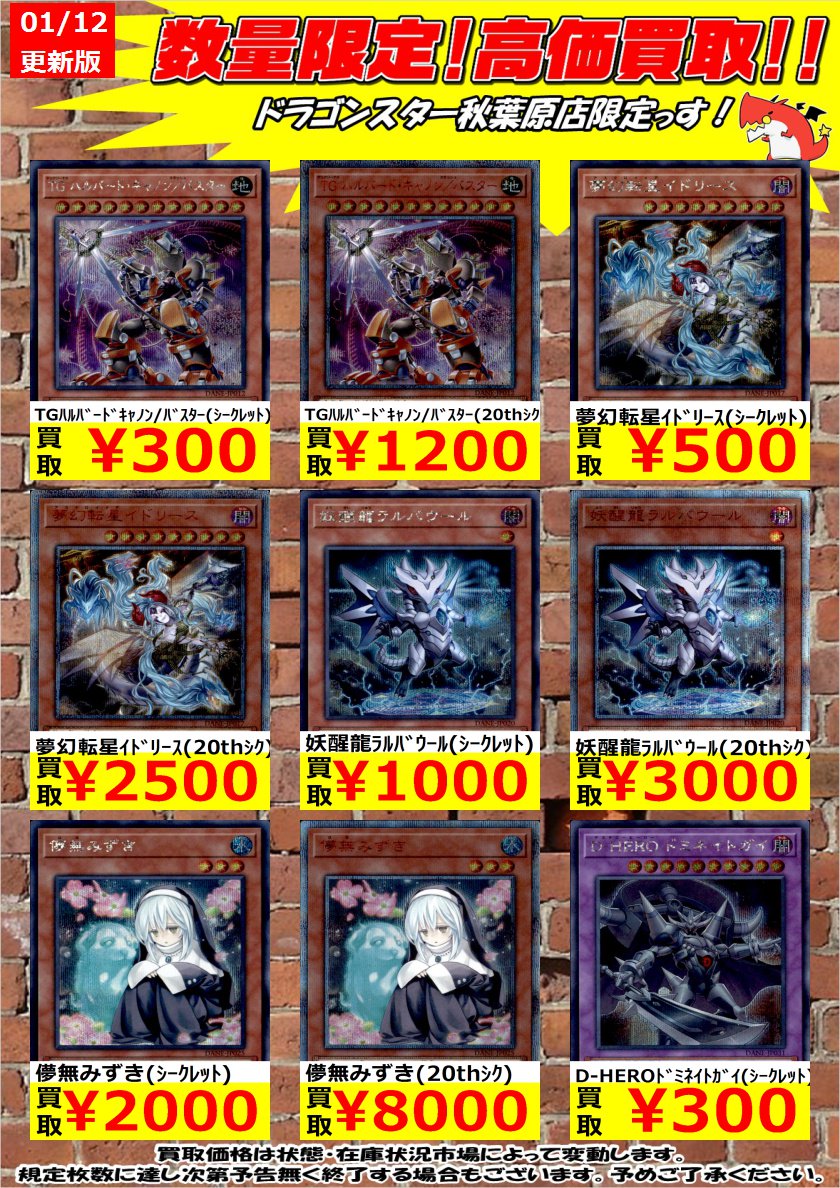 遊戯王 ダーク・ネオストーム『20thシークレット/シークレット』初動