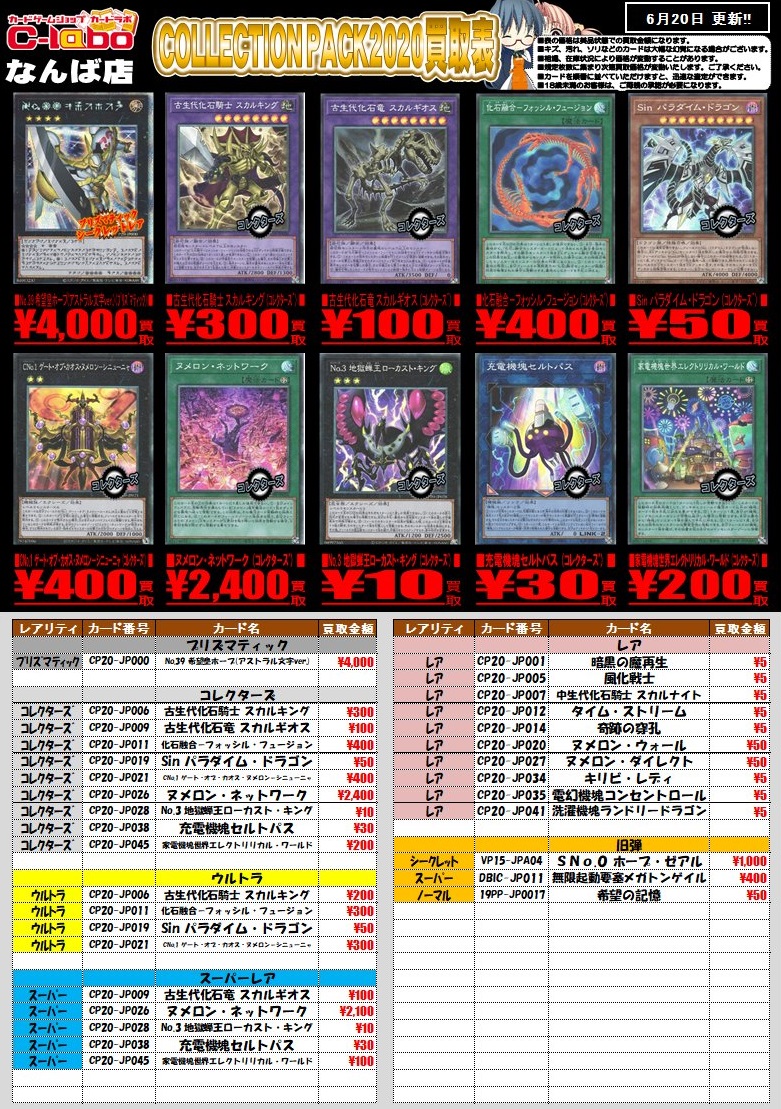 遊戯王 コレクターズ パック 2020