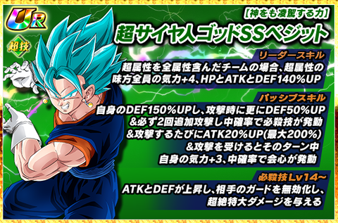 ドッカンバトル 極限Z覚醒『神をも凌駕する力 超サイヤ人ゴッドSS