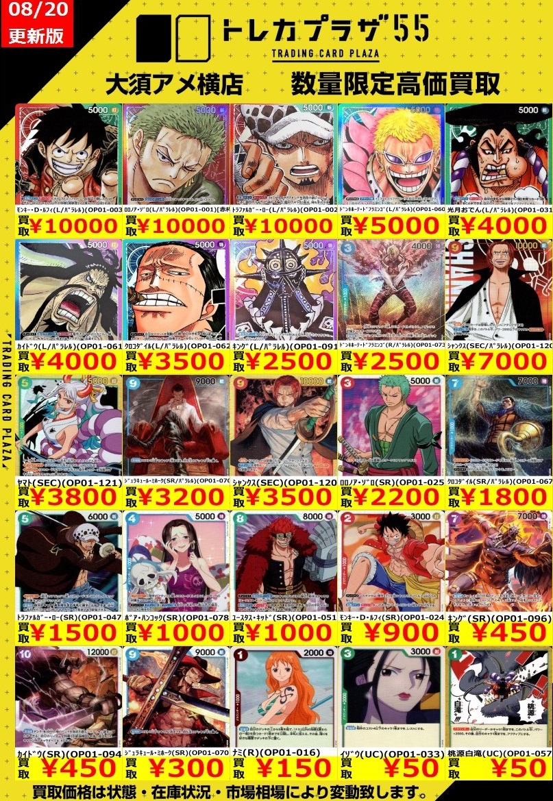 ONE PIECEカードゲーム ROMANCE DAWN 現在のメルカリ・買取相場 (前回 ...