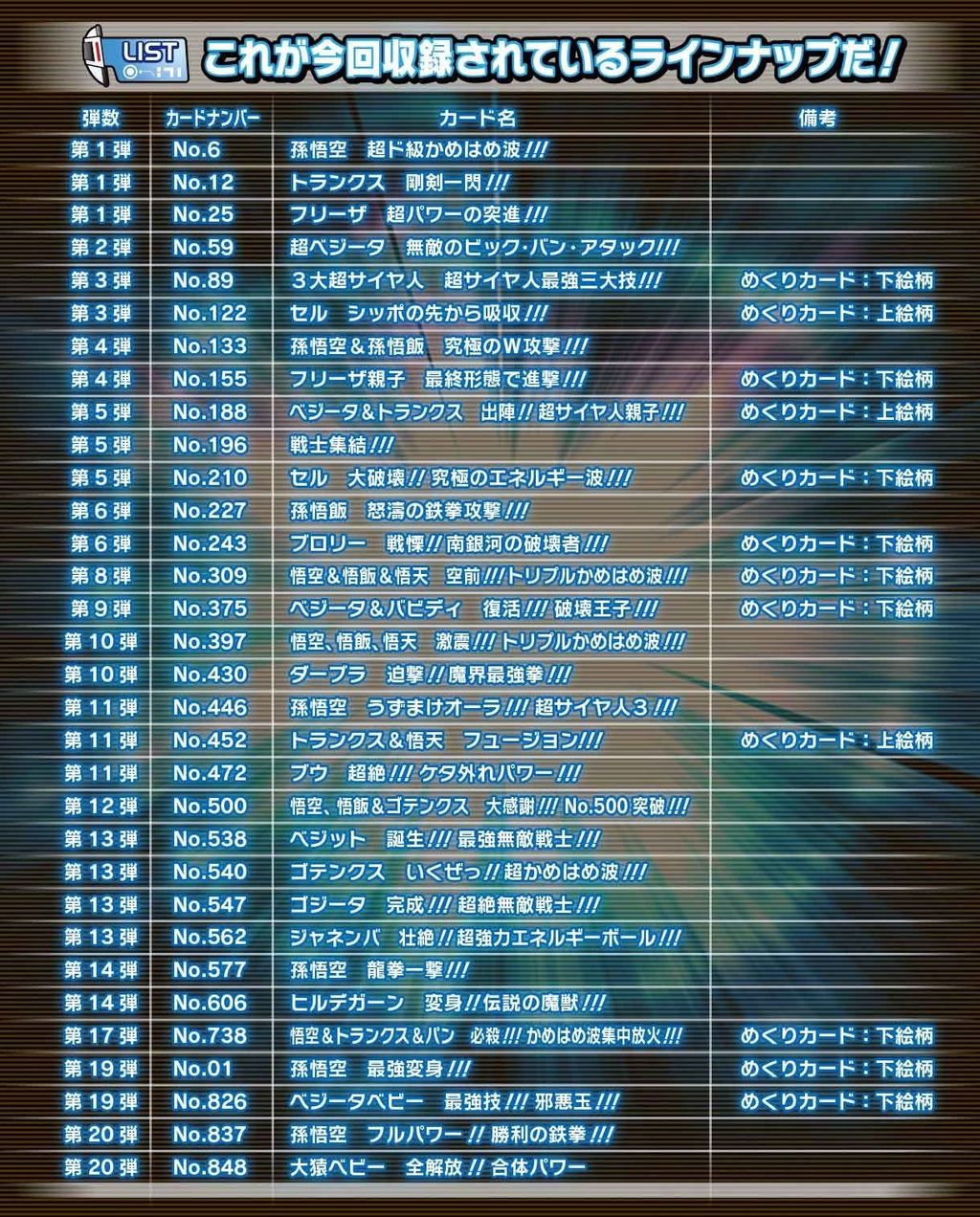 ドラゴンボール スーパーバトル No.500記念カード ドラゴンボール