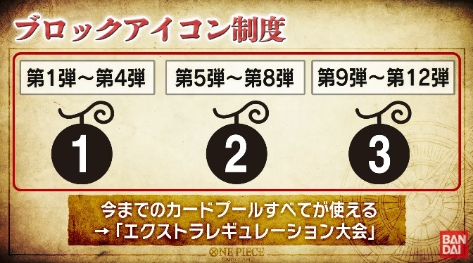 ワンピカード 2026年4月1日(水)よりブロックアイコン制度を導入