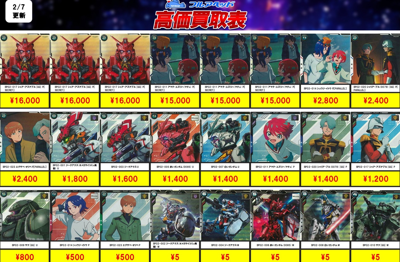 ガンダム アーセナルベース BOOSTER PACK [Gundam GQuuuuuuX
