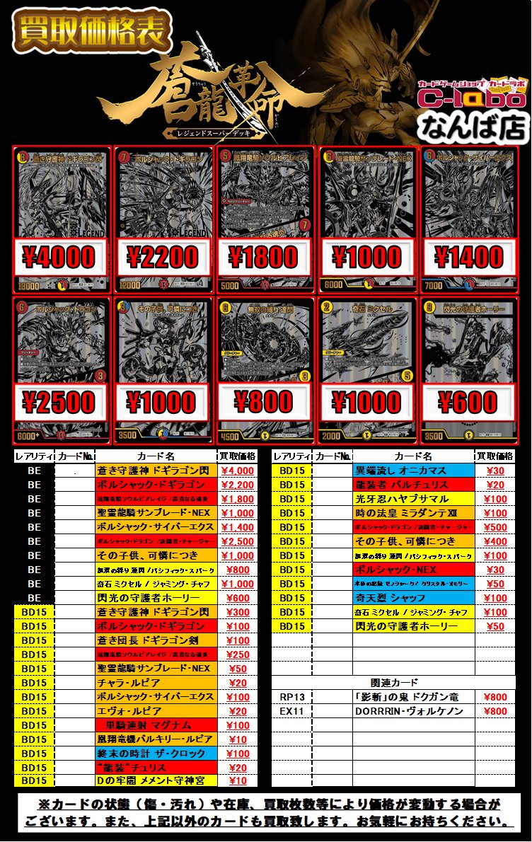 レジェンドスーパーデッキ 蒼龍革命 蒼き守護神 ドギラゴン閃 ブラックエクストラ 初動 買取相場 15 時点 デュエルマスターズ 11 21再更新 遊戯王 ドラゴンボール通販予約情報局