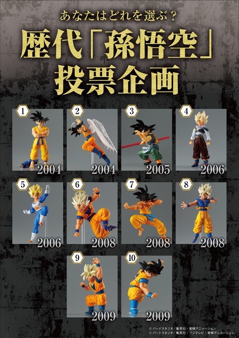 HGドラゴンボールシリーズ再始動記念 あなたはどれを選ぶ？歴代