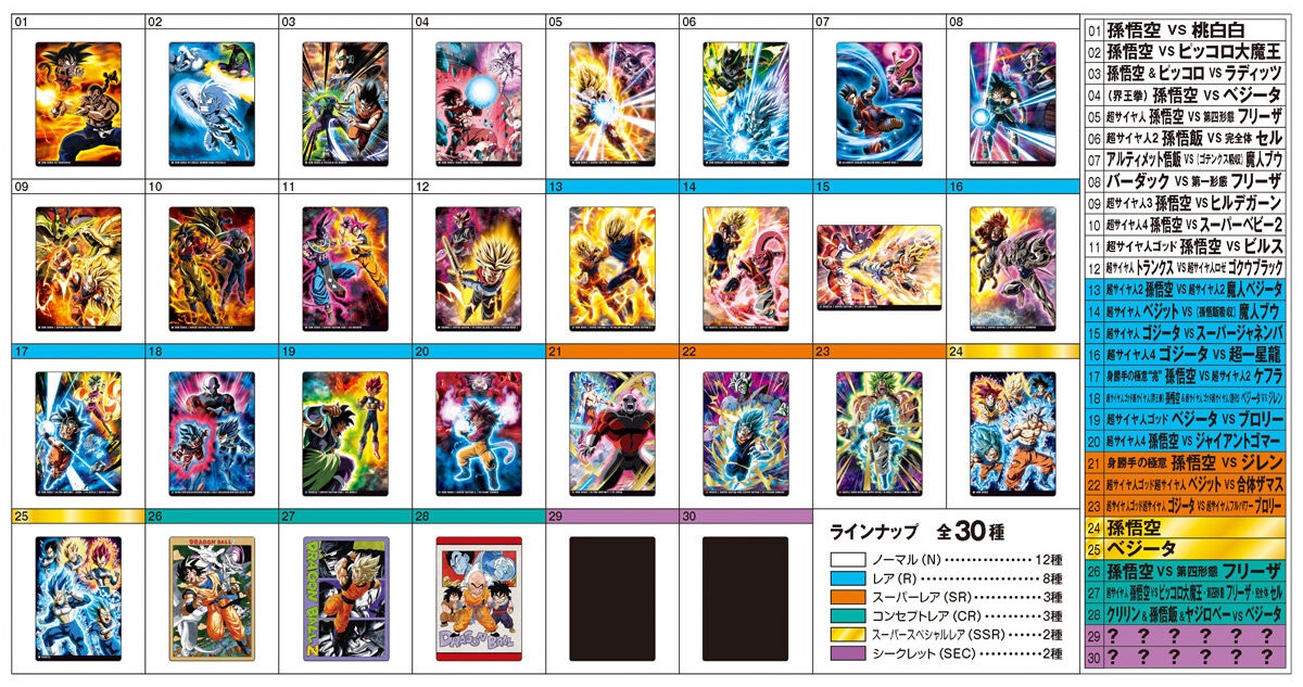 イタジャガ ドラゴンボール vol.10【28種のカード画像(高画質) 公開】7
