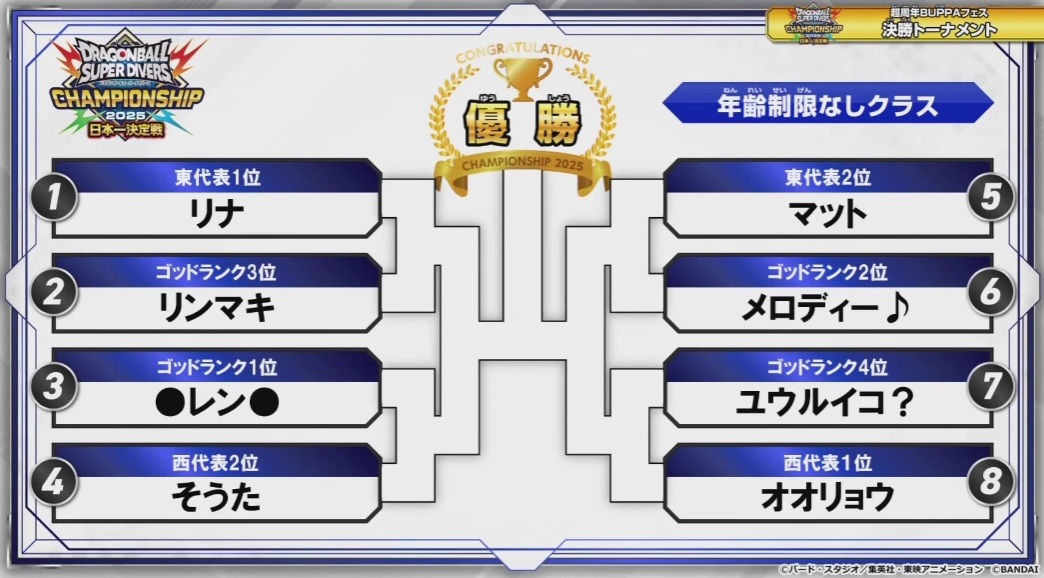 ドラゴンボールスーパーダイバーズチャンピオンシップ2025 上位8名限定tシャツ ドラゴンボールスーパーダイバーズチャンピオンシップ2025 上位8名限定