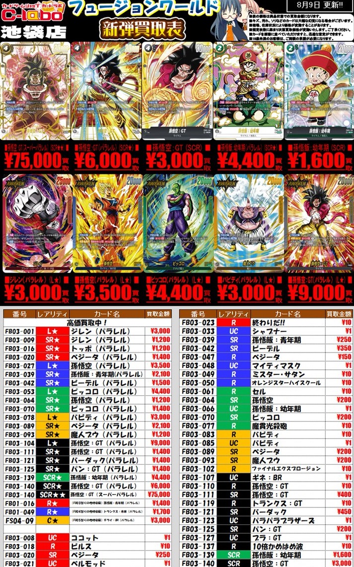 怒りの咆哮】当たりランキングまとめ 高額買取カードの買取価格