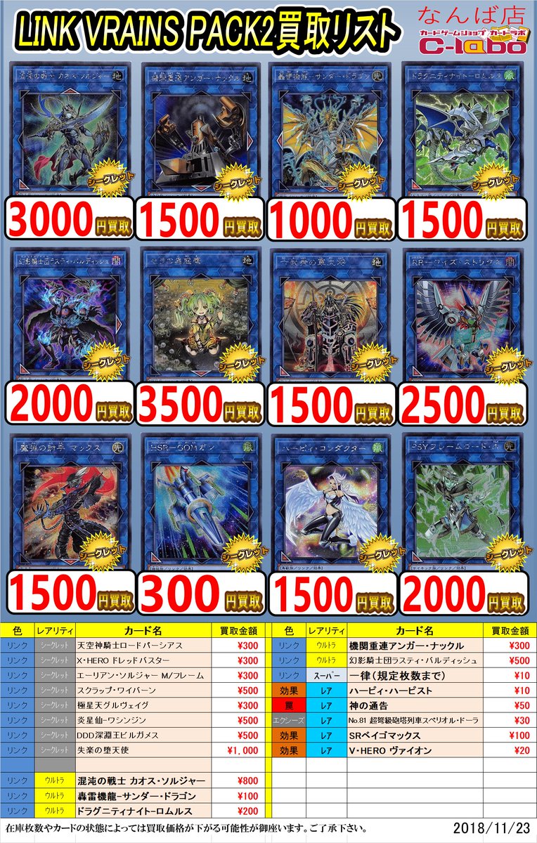 遊戯王 LINK VRAINS PACK 2『シークレット20種』初動・買取相場 遊戯王 LINK VRAINS PACK 2『シークレット20種』初動・買取相場