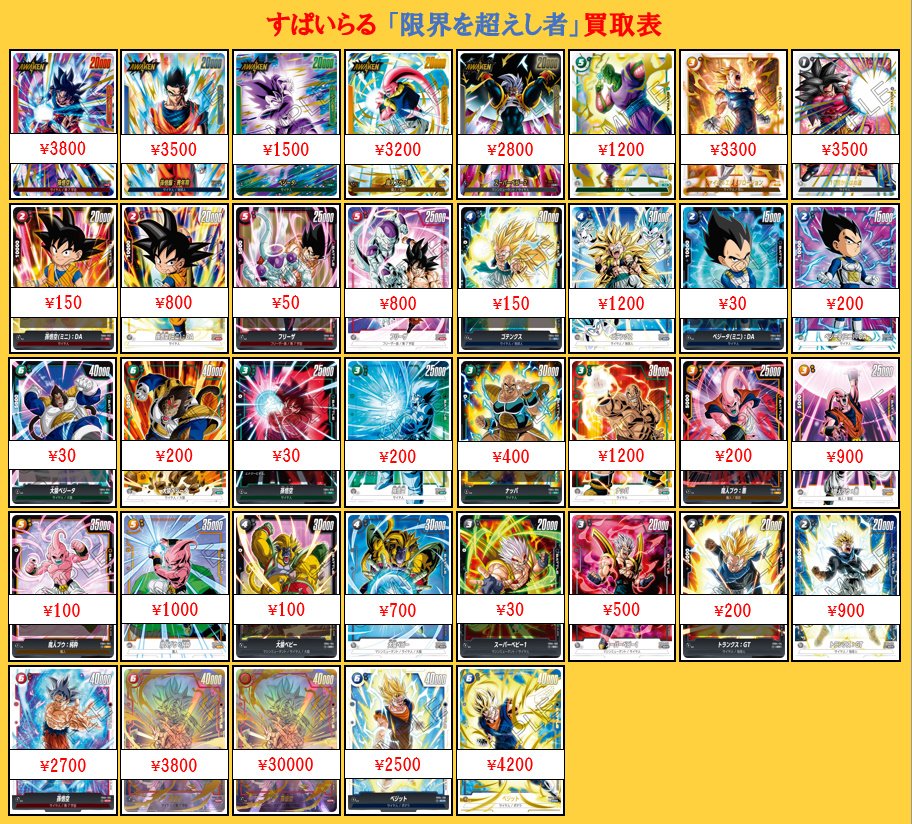 DBFW 限界を超えし者 発売9日目のメルカリ・買取相場 (前回との価格