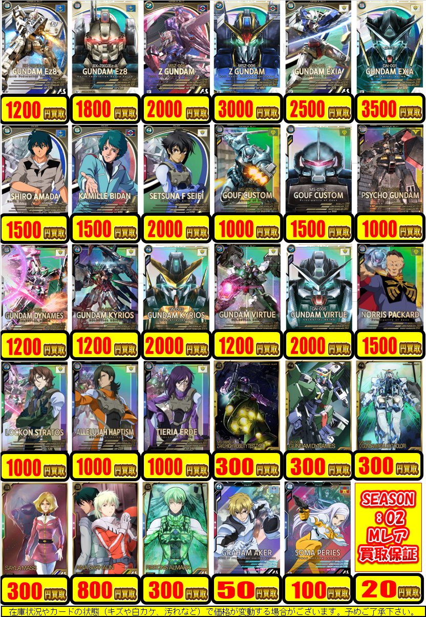 アーセナルベース SEASON:02 ガンダムエクシア(絵柄違いパラレル) 初動 メルカリ・買取相場(17:20時点) : 遊戯王&ドラゴン