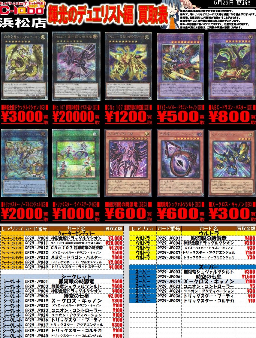 輝光のデュエリスト編 発売2日目の販売・買取相場(前回との価格 輝光のデュエリスト編 発売2日目の販売・買取相場(前回との価格