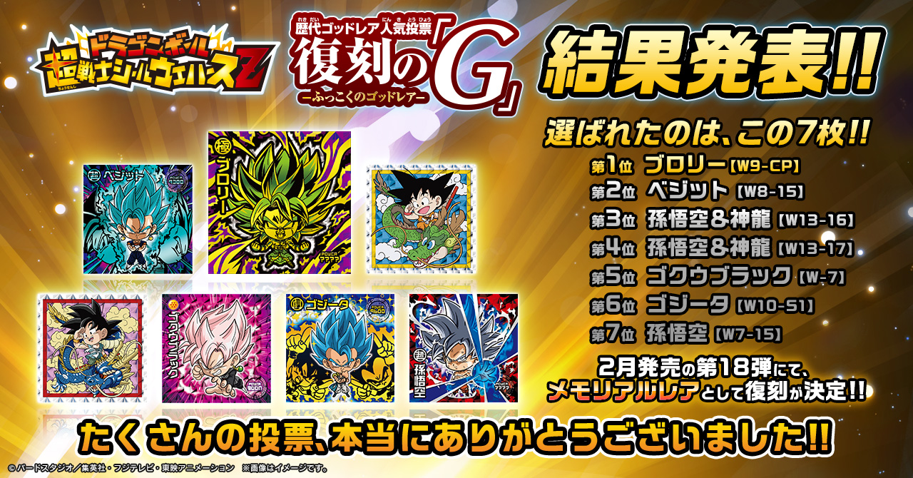 ドラゴンボール 超戦士シールウエハースz 人気投票 復刻のg 結果発表 上位7キャラをつめこんだスペシャルシールがvジャンプ21年4月号に付属 12 19更新 遊戯王 ドラゴンボール通販予約情報局