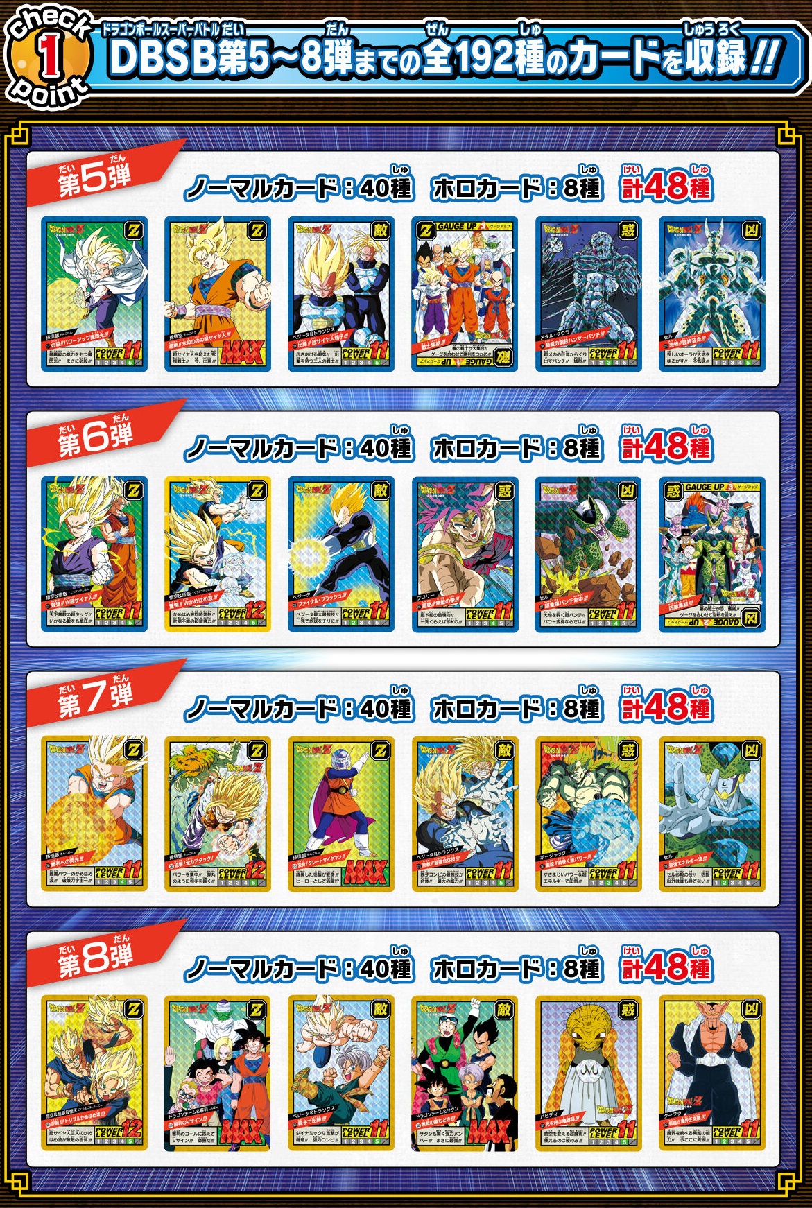 カードダス ドラゴンボール スーパーバトル Premium set Vol.2【商品仕様・画像 公開】今日(9日)11時よりプレミアムバンダイ