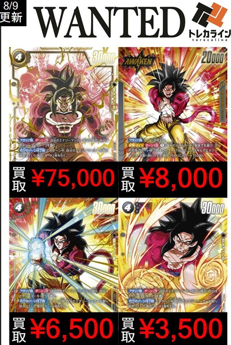 DBFW 怒りの咆哮 発売6日目の販売・買取相場(前回との価格比較