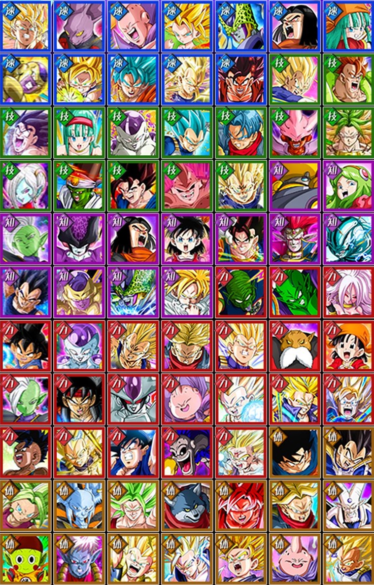 ドッカンバトル 77体ピックアップ交換所 人気キャラクター上位７体 公開 22年版 七夕 遊戯王 ドラゴンボール通販予約情報局