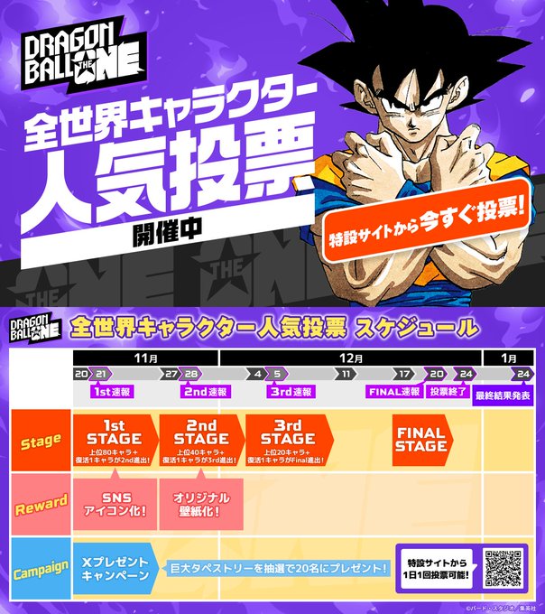 DRAGON BALL THE ONE 全世界キャラクター人気投票 最終結果発表動画が