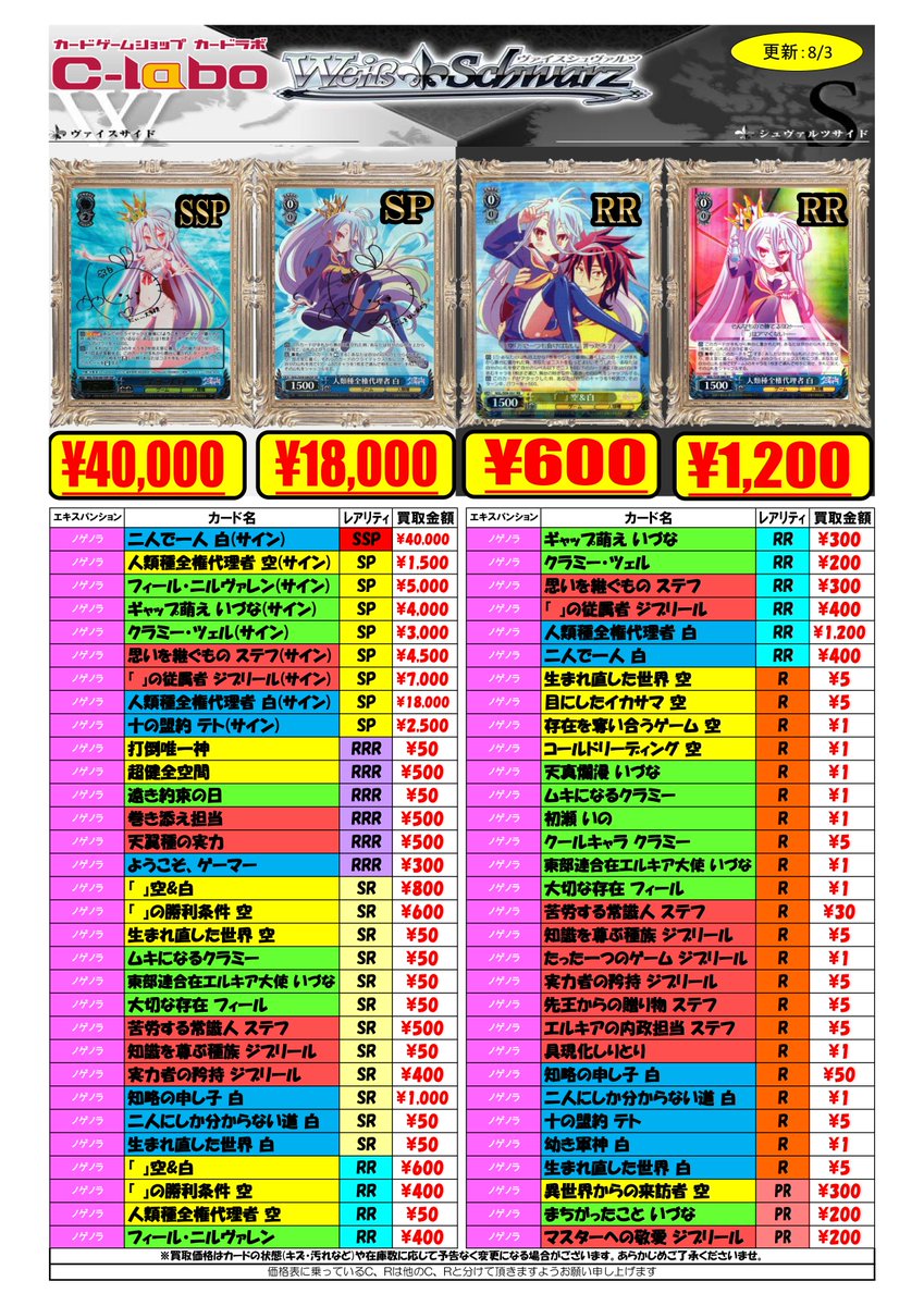 二人で一人 白 SSP サイン ヴァイスシュヴァルツ ノーゲーム・ノーライフ Weiss Schwarz/No Game No Life]Shiro, Two as One NGL/S58-081SSP SSP