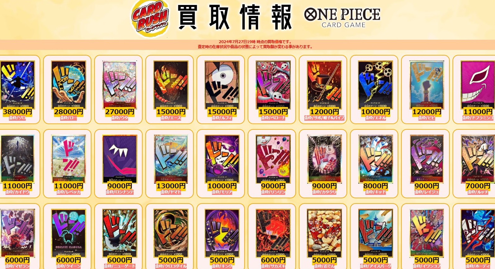 ワンピースカードゲーム 大量まとめ売り　ドンスーパーパラレル等 ONE PIECE CARD THE BEST 発売21日目の販売・買取相場(前回との価格