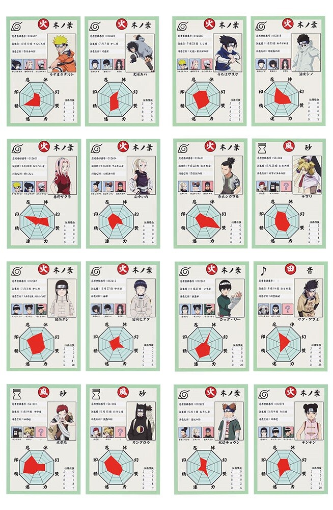 一番くじ NARUTO-ナルト- 中忍試験編【下位賞のアソート数 追記】4月