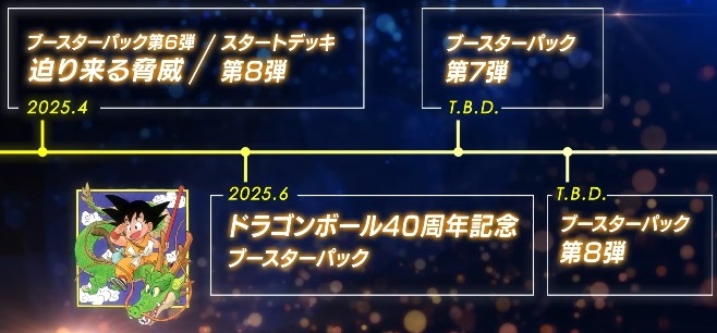 DBFW ドラゴンボール40周年記念ブースターパック 2025年6月発売 DBFW ドラゴンボール40周年記念ブースターパック 2025年6月発売