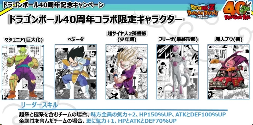 ドッカンバトル ドラゴンボール40周年記念キャンペーン コラボ限定