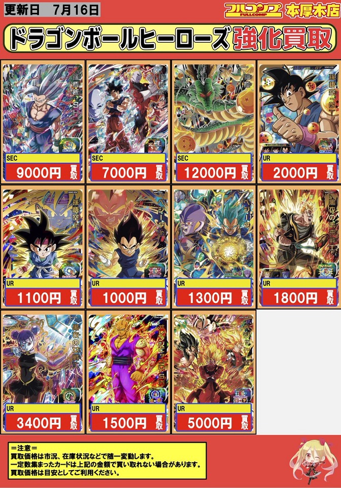 SDBH UGM3弾 稼働1週間後のメルカリ・PayPayフリマ・ヤフオク・買取