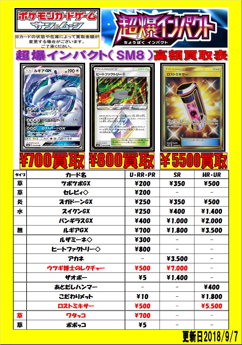 ポケモンカードゲーム サン ムーン 超爆インパクト ウツギ博士のレクチャー Sr ワタッコ R 販売 買取相場 店頭 ネット ポケカ 初動 13 00時点 遊戯王 ドラゴンボール通販予約情報局 ポケモンカードゲーム サン ムーン 超爆インパクト ウツギ博士のレクチャー Sr ワタッコ R 販売 買取相場 店頭 ネット ポケカ 初動 13 00時点 遊戯王 ドラゴンボール通販予約情報局