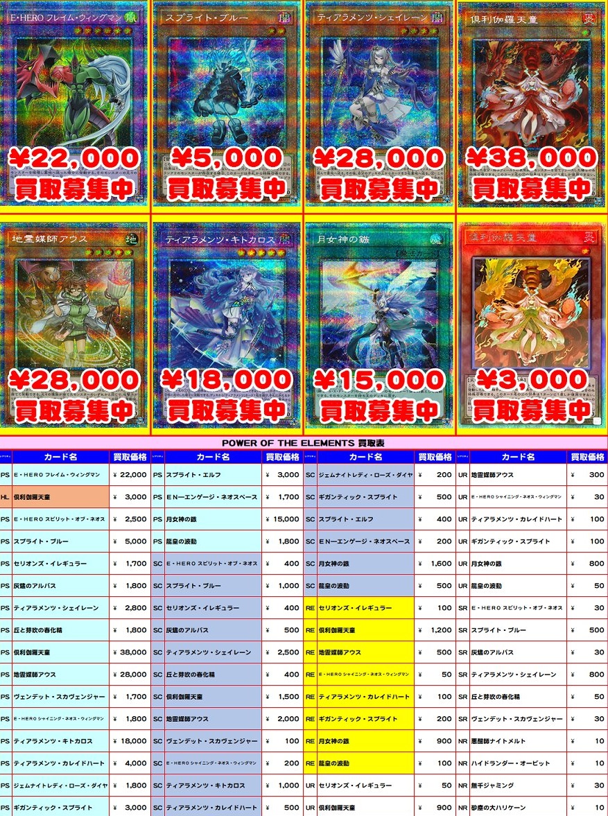 パワー・オブ・ジ・エレメンツ 初動・買取相場(店頭&ネット 12 パワー・オブ・ジ・エレメンツ 初動・買取相場(店頭&ネット 12