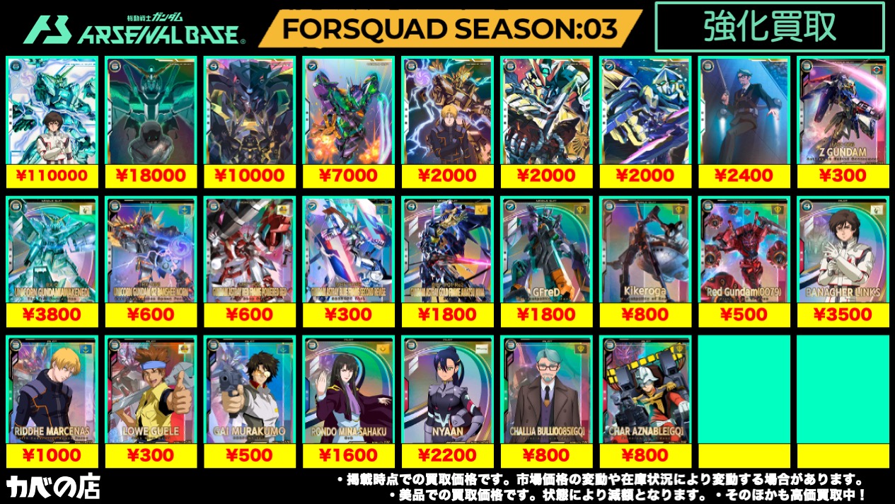 【本日のみ値下げ】アーセナルベース FQ03 ユニコーン シークレット セット 今日だけ値下げ】アーセナルベースFQ03 ユニコーンガンダム覚醒