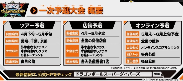 ドラゴンボールスーパーダイバーズチャンピオンシップ2025 上位8名限定tシャツ ドラゴンボールスーパーダイバーズ CHAMPIONSHIP 2025【東西代表