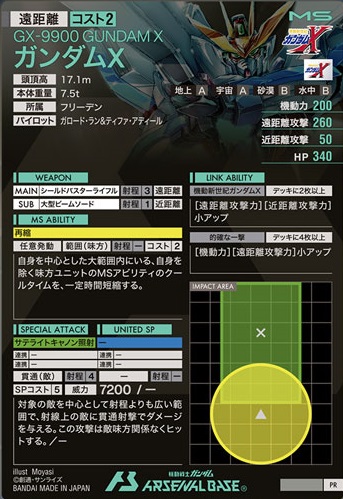 機動戦士ガンダム アーセナルベース 3rd Anniversary Set【商品