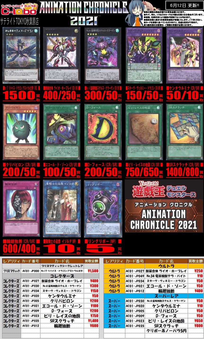 遊戯王 Animation CHRONICLE 2021 輪廻独断 UR