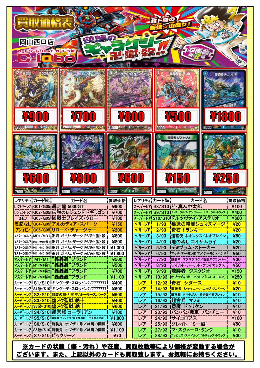 デュエル・マスターズ 双極篇 逆襲のギャラクシー 卍・獄・殺!!『龍装