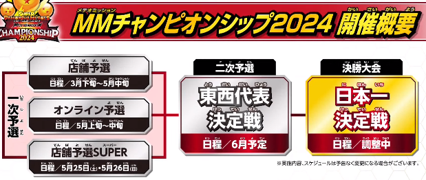 SDBH メテオミッションチャンピオンシップ2024【日本一決定戦 SDBH メテオミッションチャンピオンシップ2024【日本一決定戦