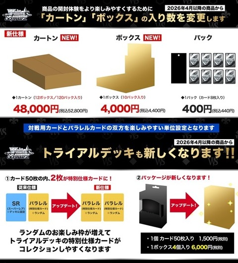 ヴァイスシュヴァルツ 4月以降から商品仕様変更のお知らせ : 遊戯王