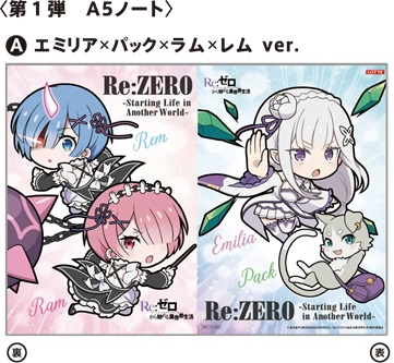 Re:ゼロマンチョコ【全20種のシール画像／シールリスト 追加