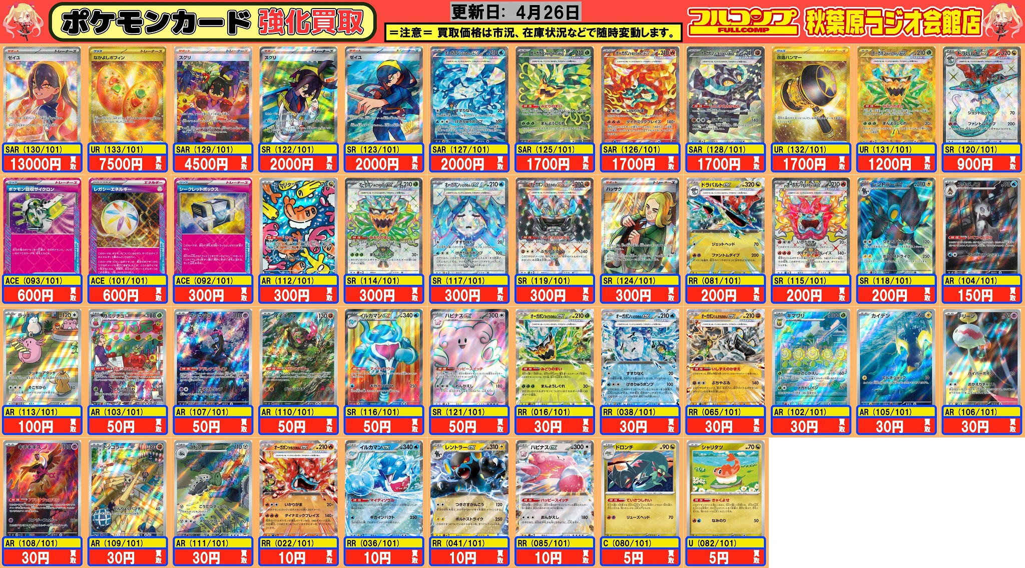 変幻の仮面 初動 販売・買取相場 11:50更新 : 遊戯王&ドラゴンボール